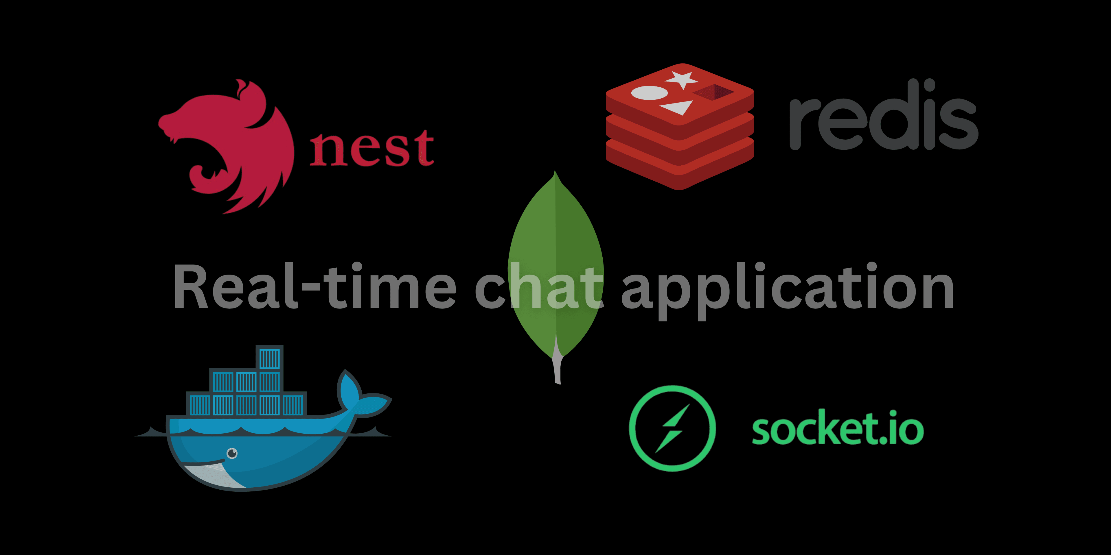 Building a Scalable Chat Application with NestJS, MongoDB, Redis, WebSockets, Socket.io, and Docker