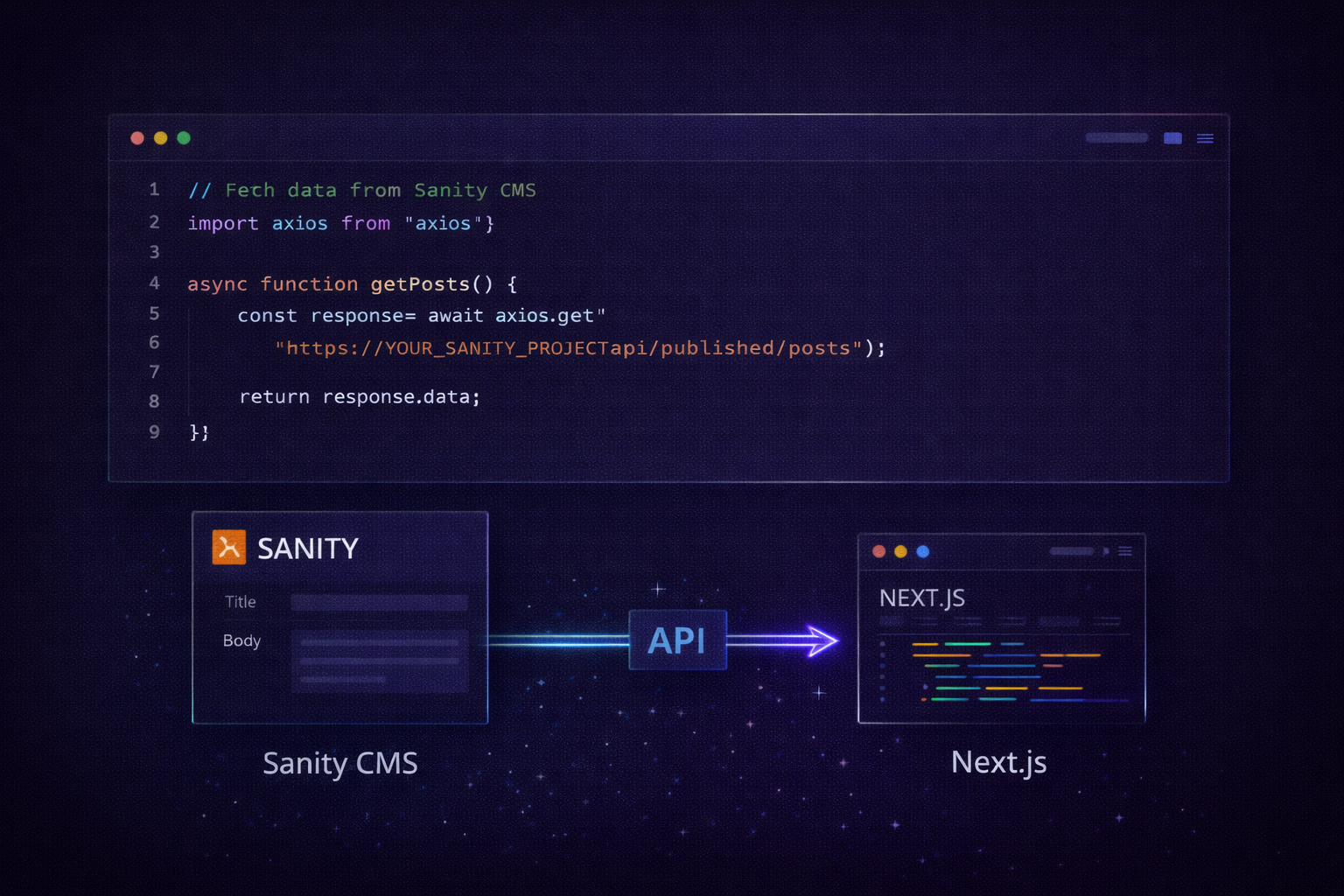 Next.js fetching Sanity data code illustration