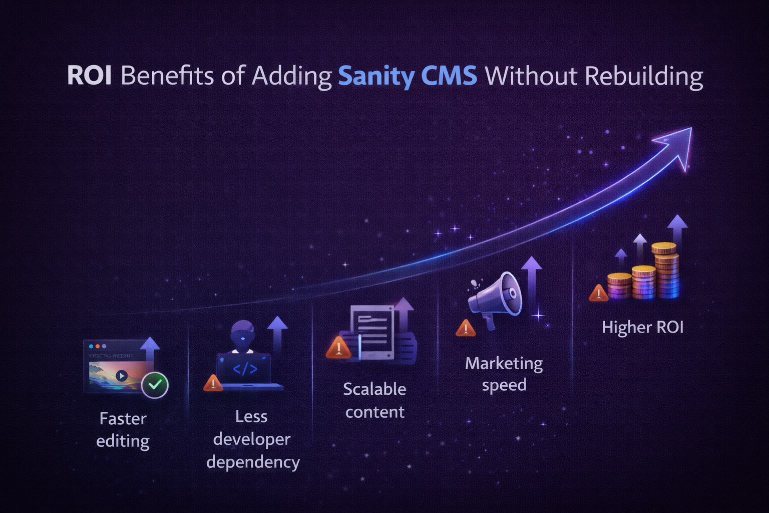 Benefits of adding Sanity without rebuild