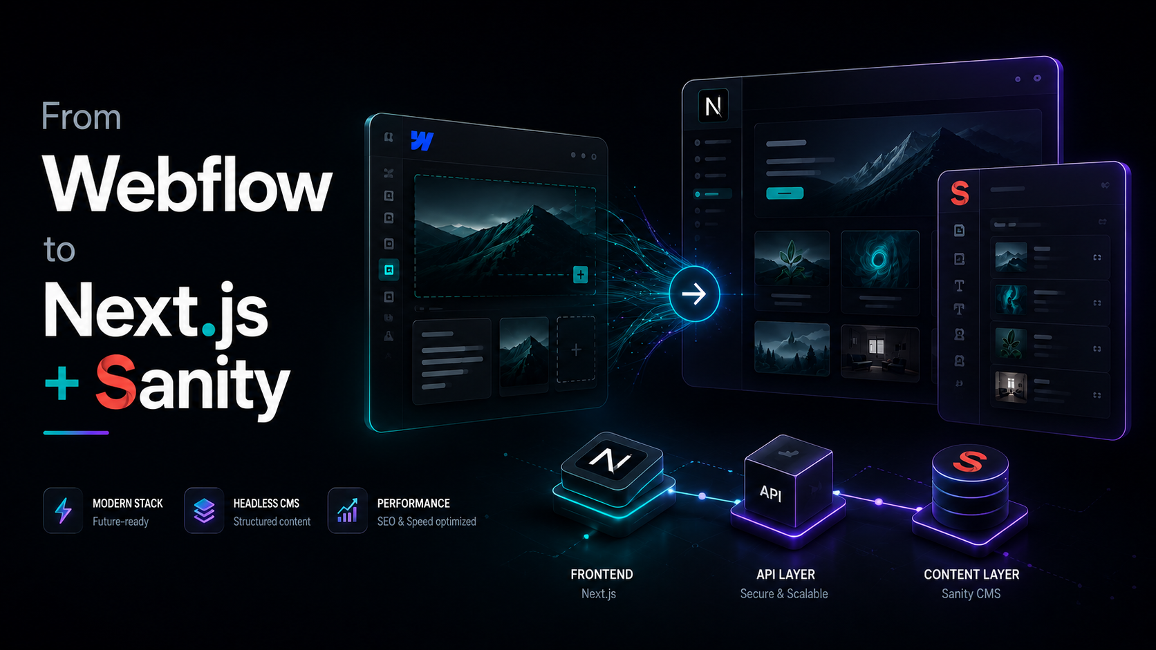 From Webflow to Next.js and Sanity