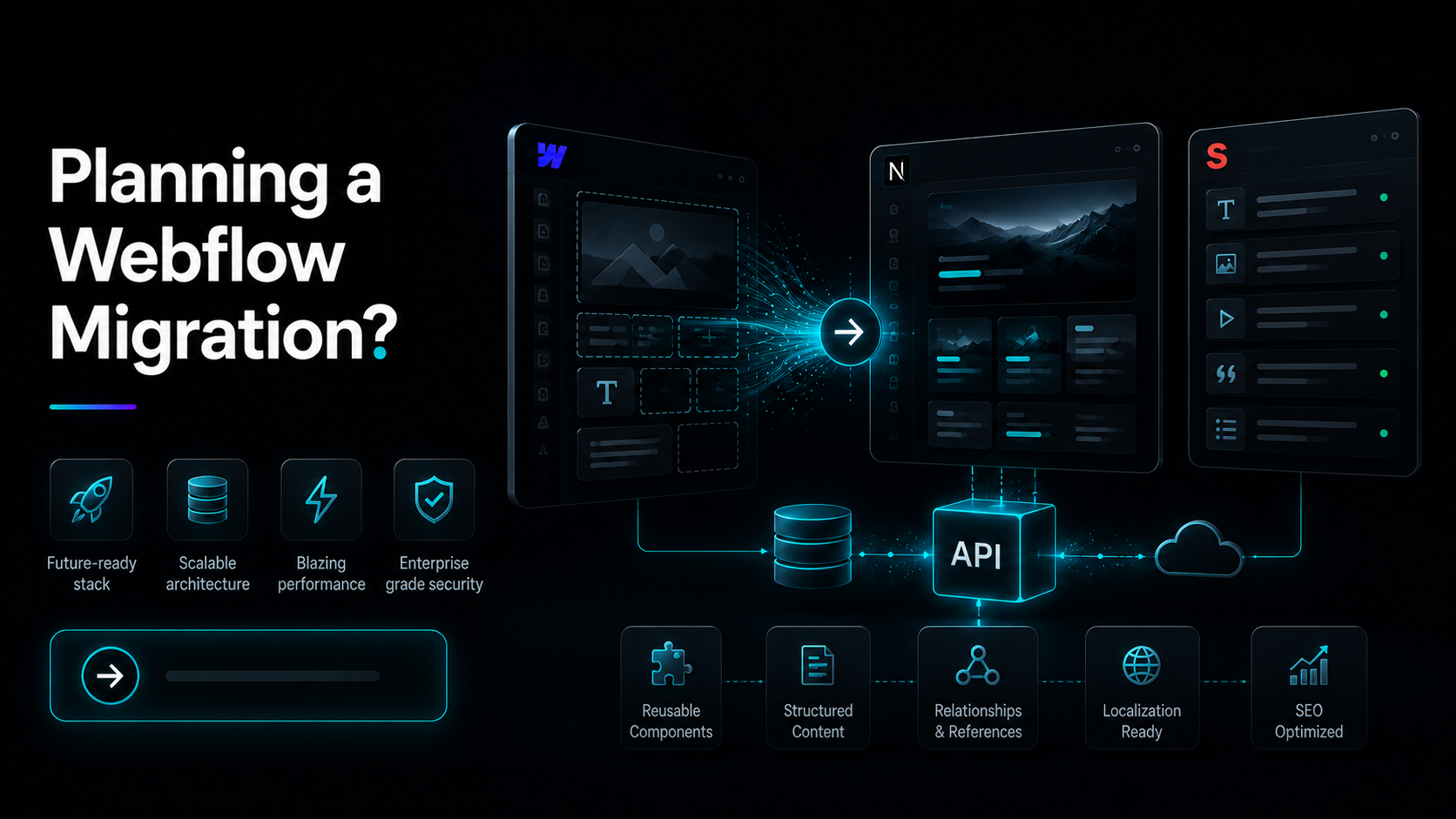 Planning a Webflow Migration?