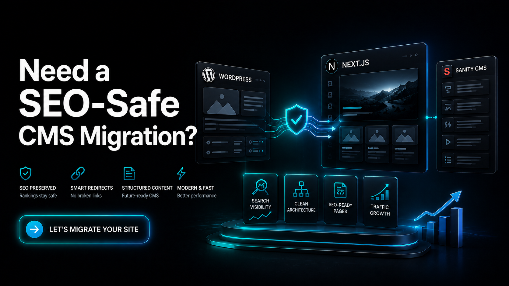 Need a SEO-Safe CMS Migration?